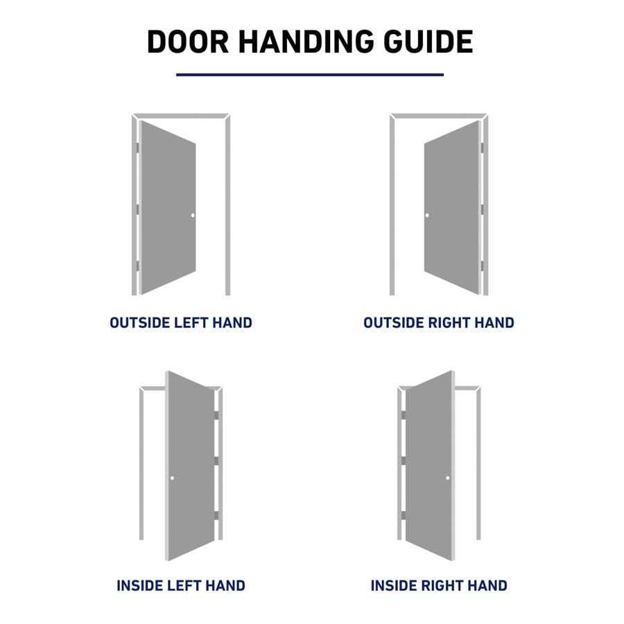 36-in x 80-in Steel Left-Hand Inswing Prehung Single Front Door with Brickmould Insulating Core K290