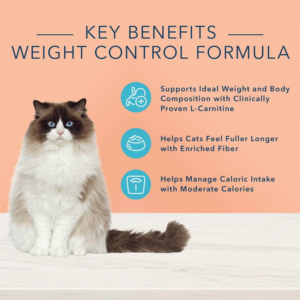 Blue Buffalo True Solutions Fit & Healthy Weight Control Formula Adult Dry Cat Food N743948