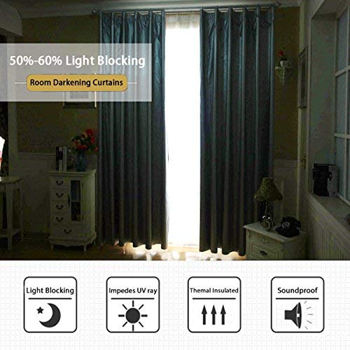 Mineral Blue Blackout Curtain Panels 52" W x 96" L Set of 2 Panels B453