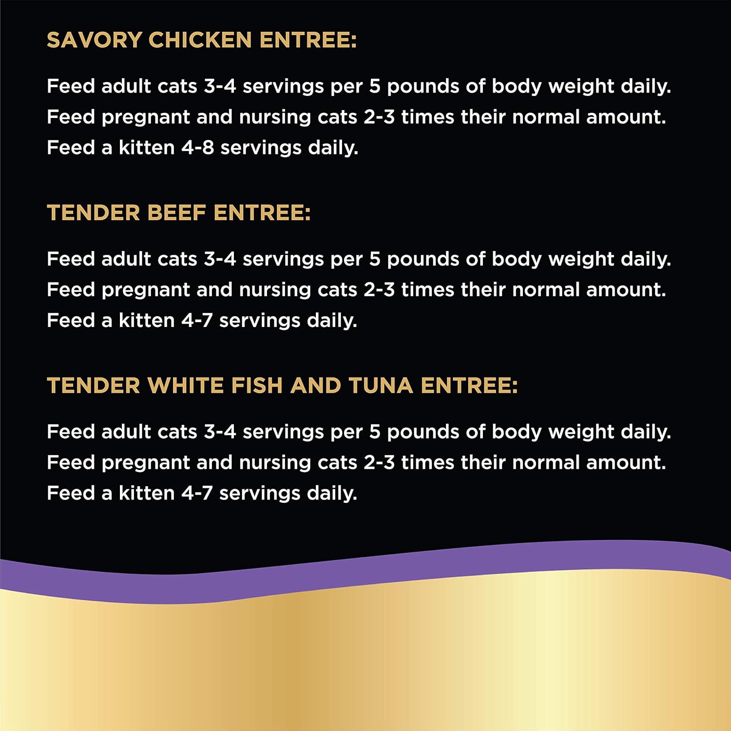 Paté Wet Cat Food Trays, 36 Count, 72 Servings M6398