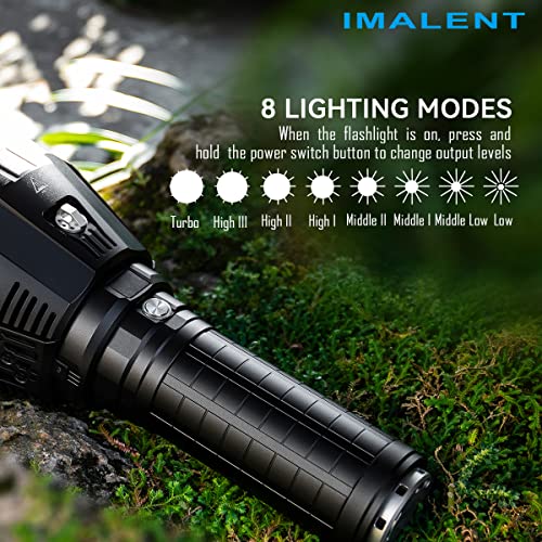 100,000 Lumens Rechargeable LED Flashlight with OLED Display N2594