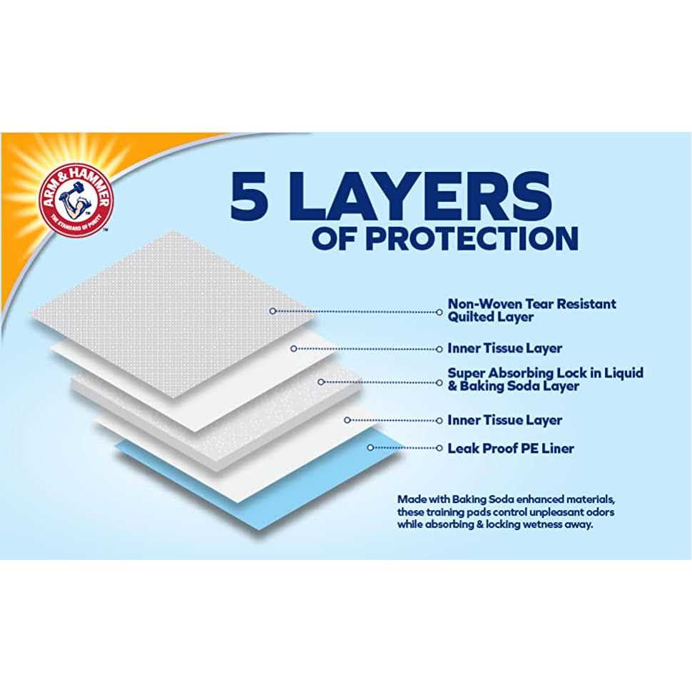 XL Training Pads F4518