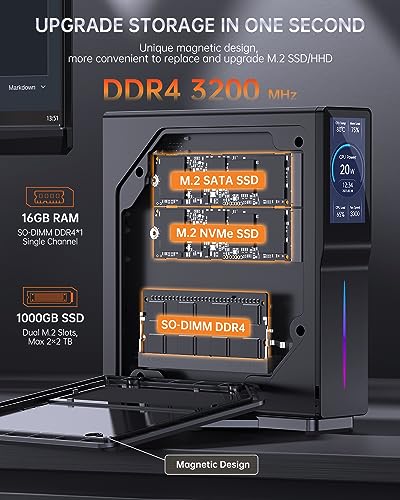 Mini PC Win 11 Pro N97 16GB DDR4 512GB M.2 SSD Dual LAN WiFi6 BT5.2 4K Dual Display S371