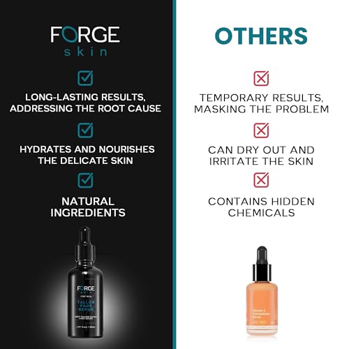 50ML Green Tea Face Serum Brightening Serum Skincare For Men D1945