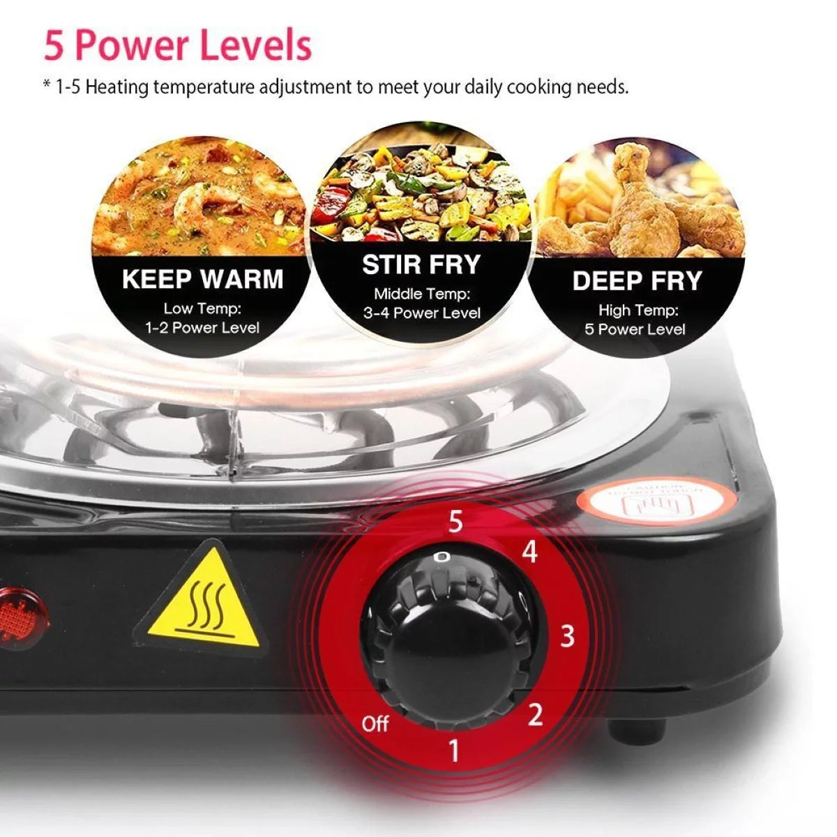 Electric Stove Dual Burner Portable Compact Hot Plate R684854