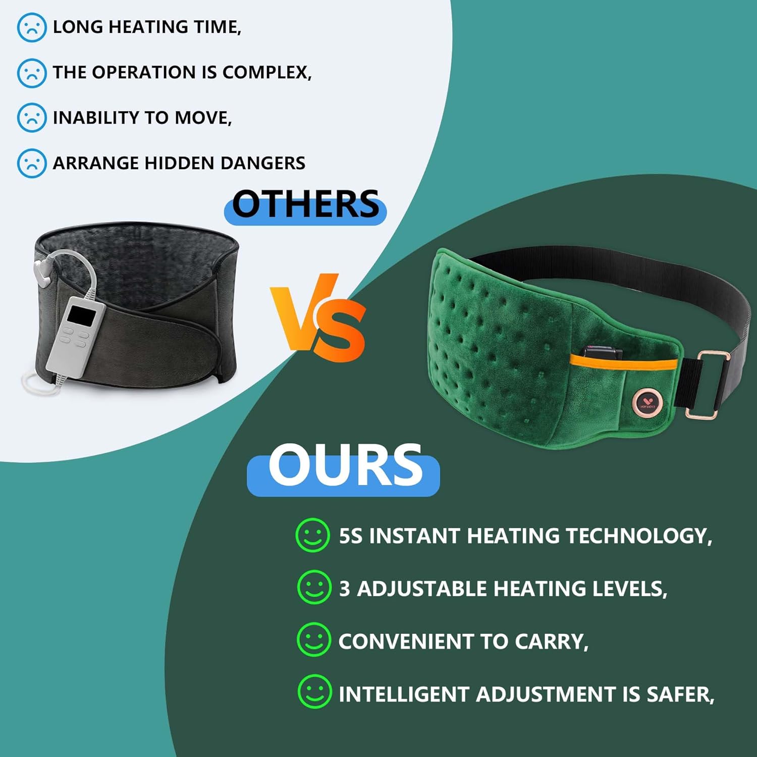 Cordless Heating Pad with Battery and 3 Heat Settings Q371