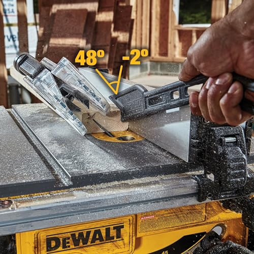8-1/4 Inch 15 Amp Table Saw P7285