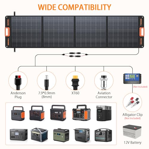 2400W Portable Power Station with 2 * 100W Solar Panel, 1843Wh LiFePO4 Battery with 11 Outlets H727