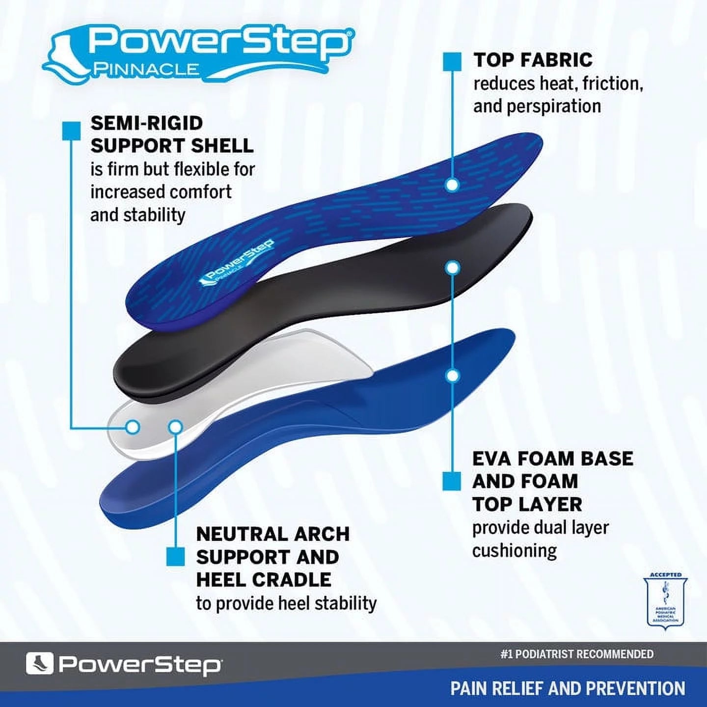 Full Length Orthotic Shoe Insoles with Neutral Arch Support P46829