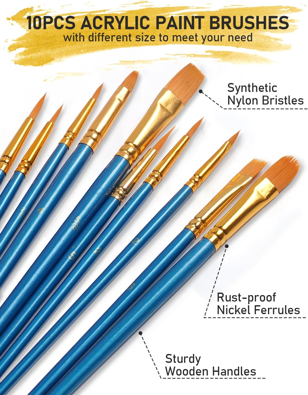 65PCS Acrylic Paint Canvas Set with 12 Colors, 30 Paint Brushes, 5 Canvas, Wood Easel, 3 Palette, A5 Paper Pad J642792