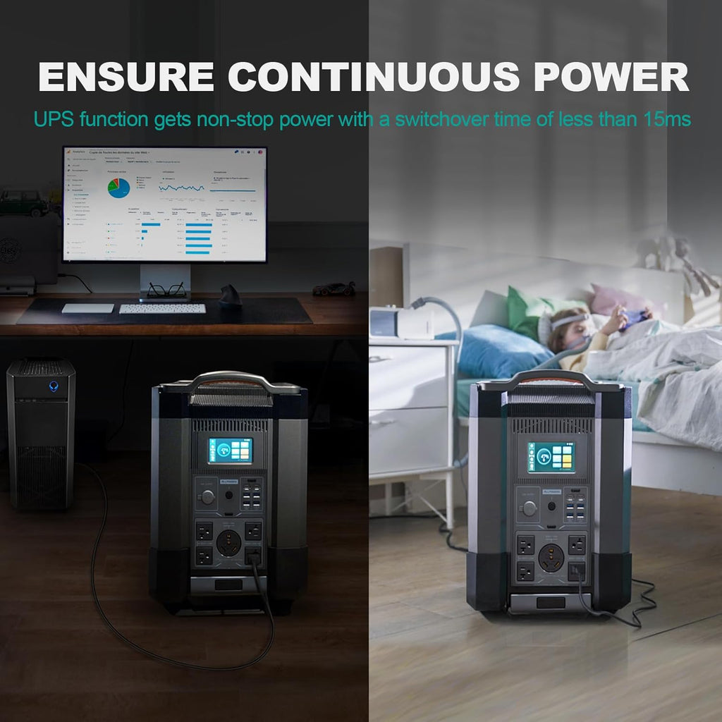 3456Wh LiFePO4 Portable Power Station with 3600W AC Output M745909