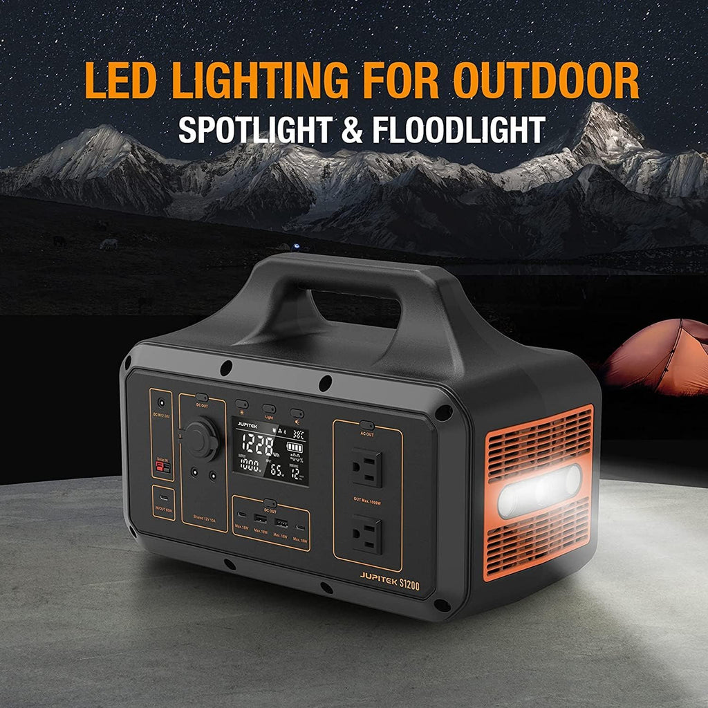 Portable Power Station, 1228Wh LiFePO4 Battery with 110V/1000W AC Outlets Z677
