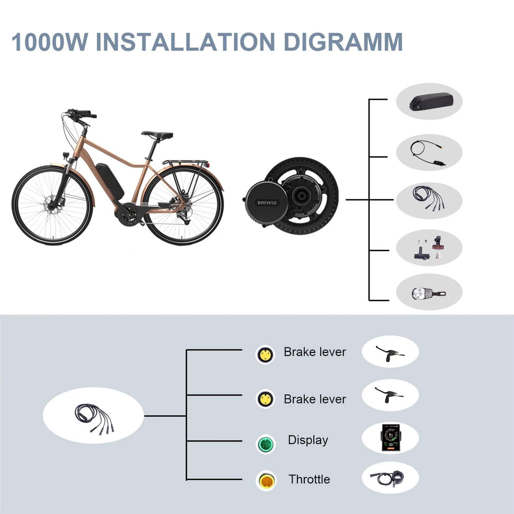 1000W 52V BBSHD Electric Bicycle Conversion Kit with 20AH Battery R960858