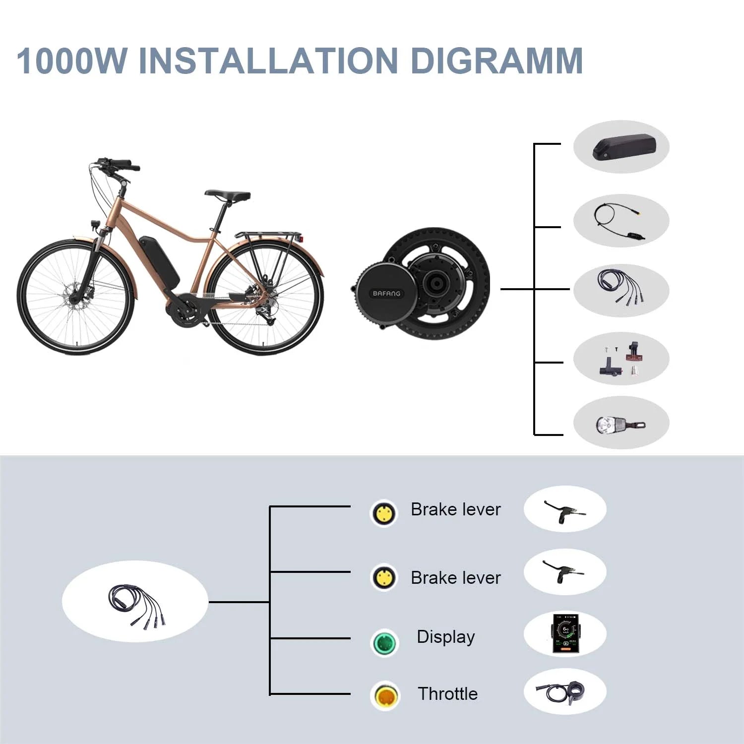 1000W 52V BBSHD Electric Bicycle Conversion Kit with 20AH Battery R960858