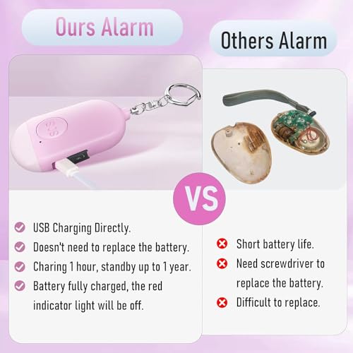 3 Pack Personal Alarm with LED Flashlight W72837