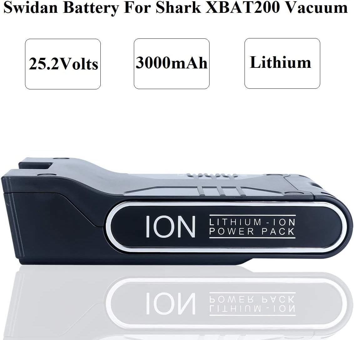 Lithium-ion Battery Pack for Cordless Vacuums T9850