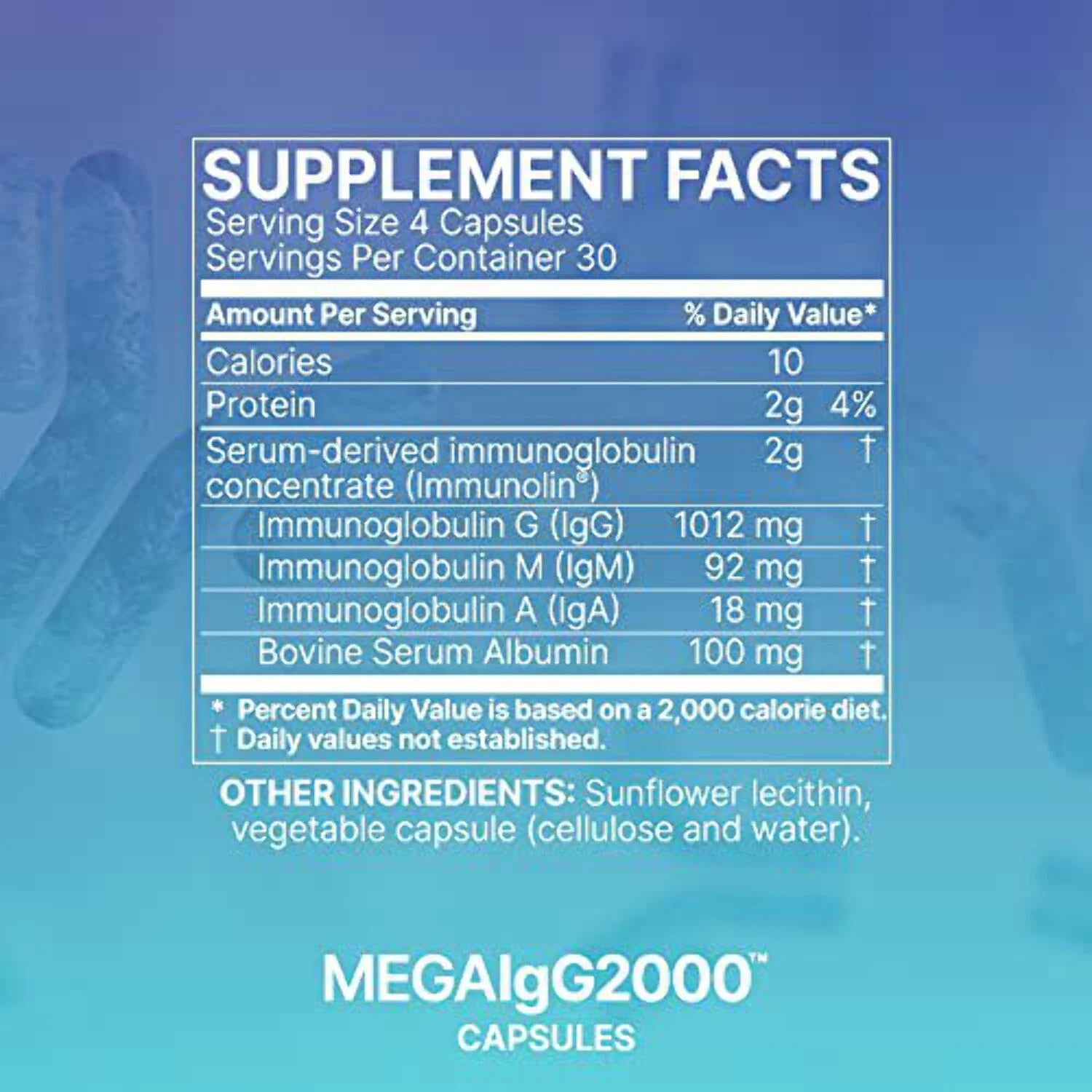 Mega IgG2000 Capsules (120 Capsules) N766