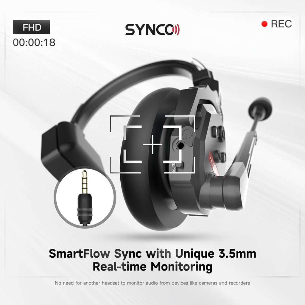 2.4GHz Wireless Headset Intercom System (5PCS) B4787