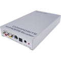 Composite to HDMI Scaler I64732