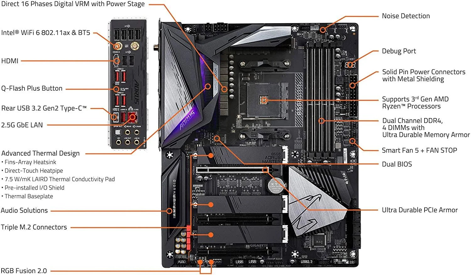 AMD AM4 ATX Motherboard B617