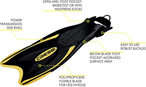 Adult Light Weight Travel Snorkel Set - Mask & Fins P28186