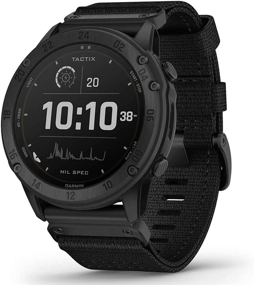 tactix Delta Solar Edition Z9806