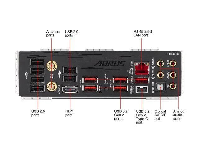 AMD AM4 ATX Motherboard B617