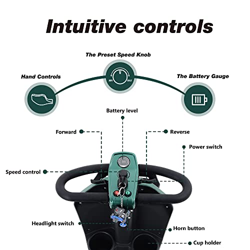 4-Wheel Folding Mobility Scooter with Head Light C79484