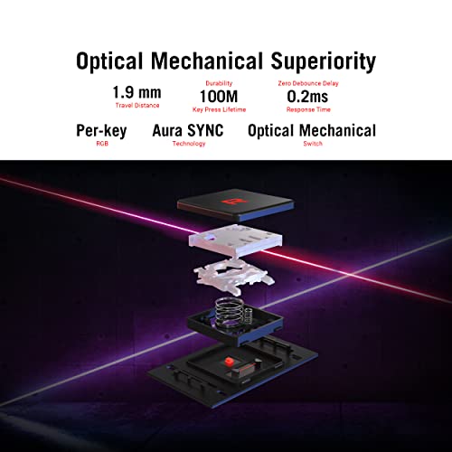 15.6" 300Hz IPS FHD Display Gaming Laptop Z679313