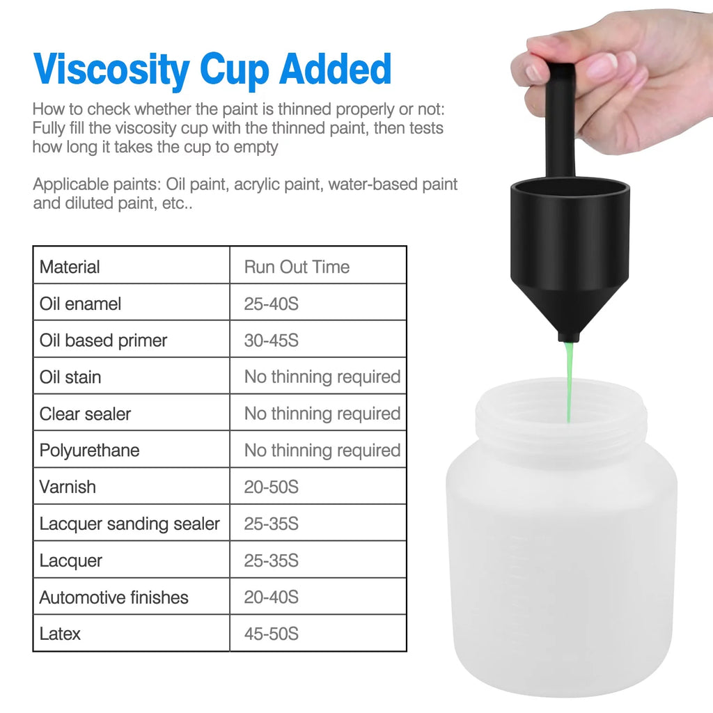 800W Electric Paint Sprayer with 3 Patterns C90910