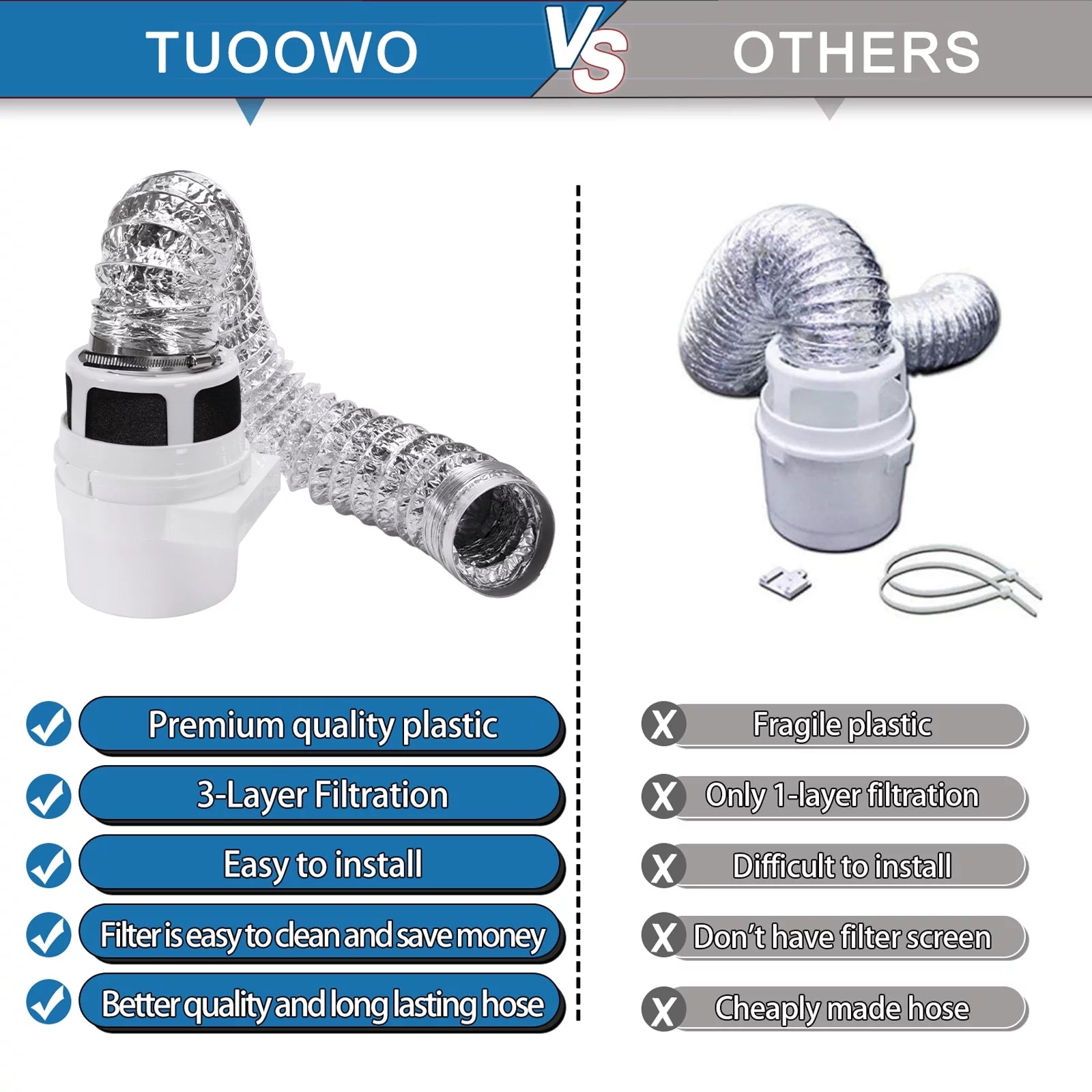 Indoor Dryer Vent Kit with 4-Inch by 5-Feet Silver Duct L6701