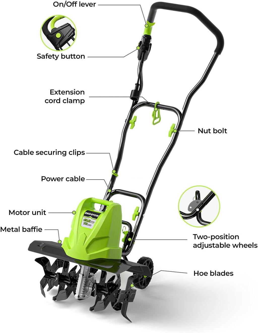18-Inch 13.5 Amp Electric Tiller/Cultivator with 6 Steel Tines U62508