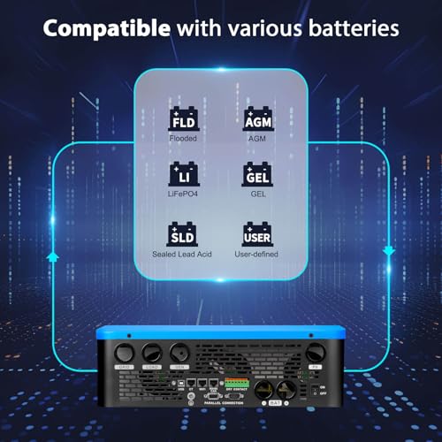 10000W DC 48V Solar Inverter with 2 MPPT Controllers J748460