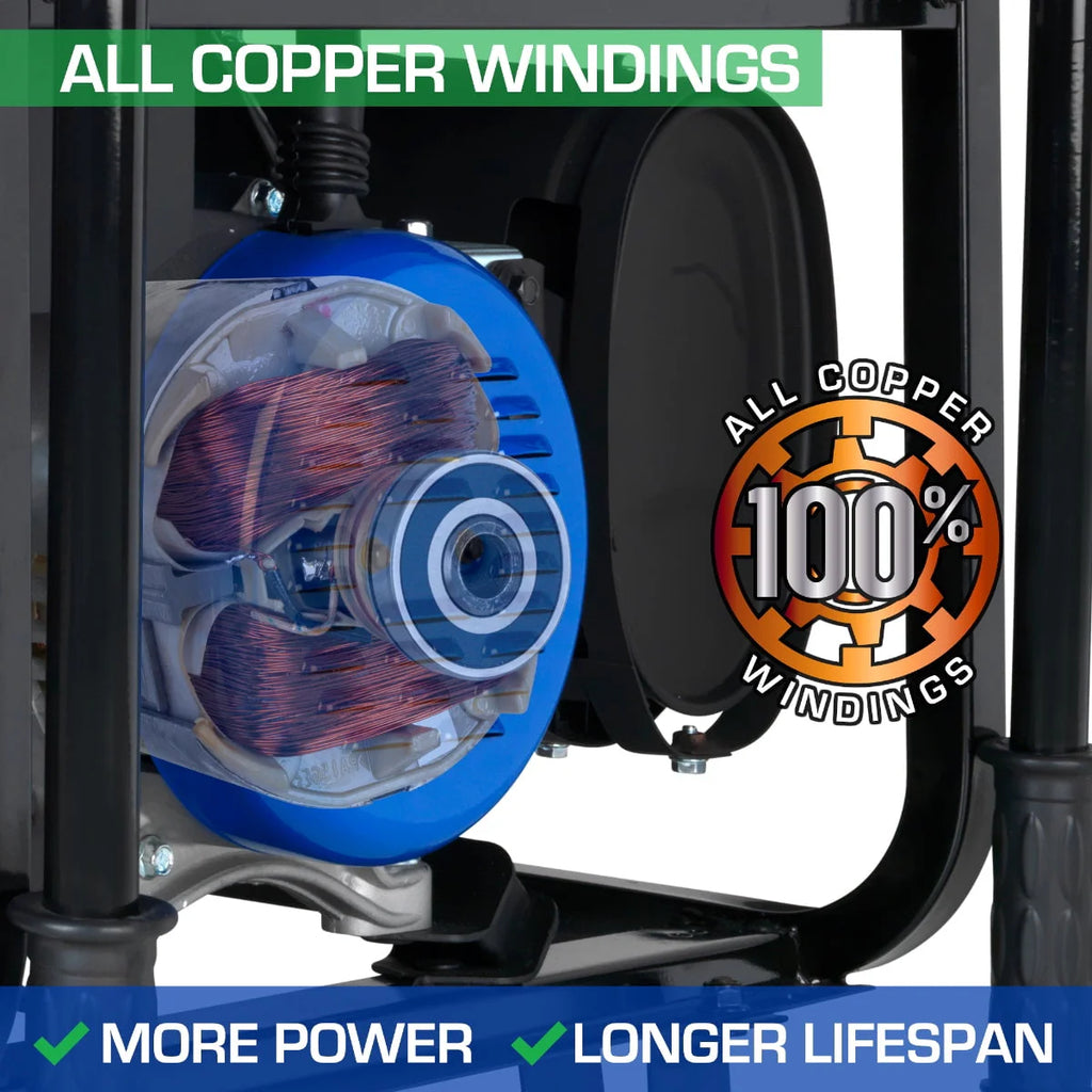 Dual Fuel Gas Propane Portable Generator 12,000 Watt W8657