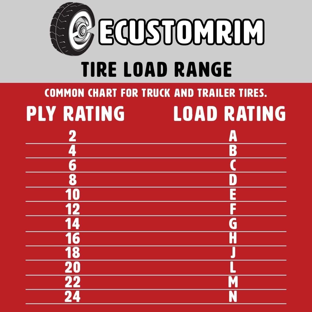 215/75R15 106S Radial Tire S22782