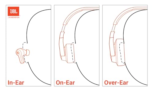 Wireless Over-Ear Headphones with Bluetooth 5.3, Blue J7338