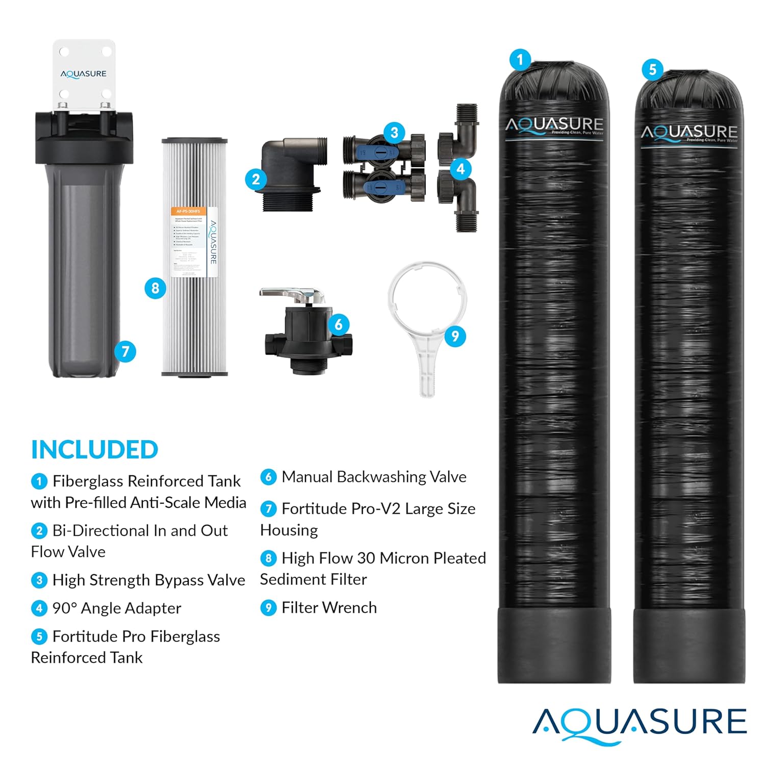 10 GPM Whole House Salt-Free Conditioning Descaler Bundle with KDF/GAC Water Treatment System and Pleated Sediment Pre-Filter X4285