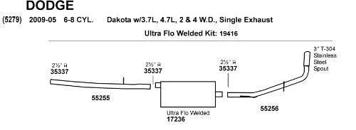 Ultra Flo Welded Muffler U6064