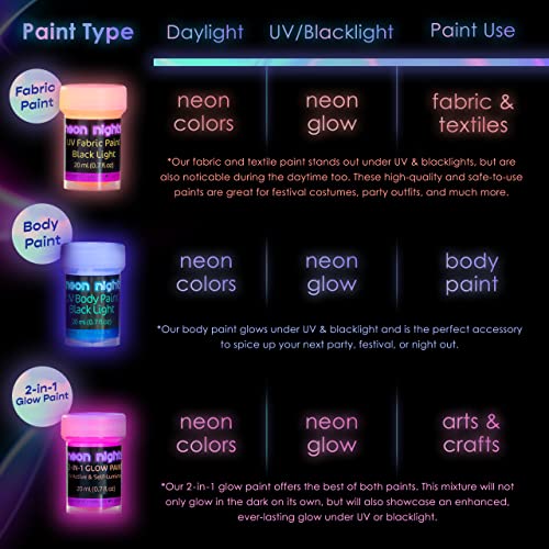 Glow in the Dark Paint A751
