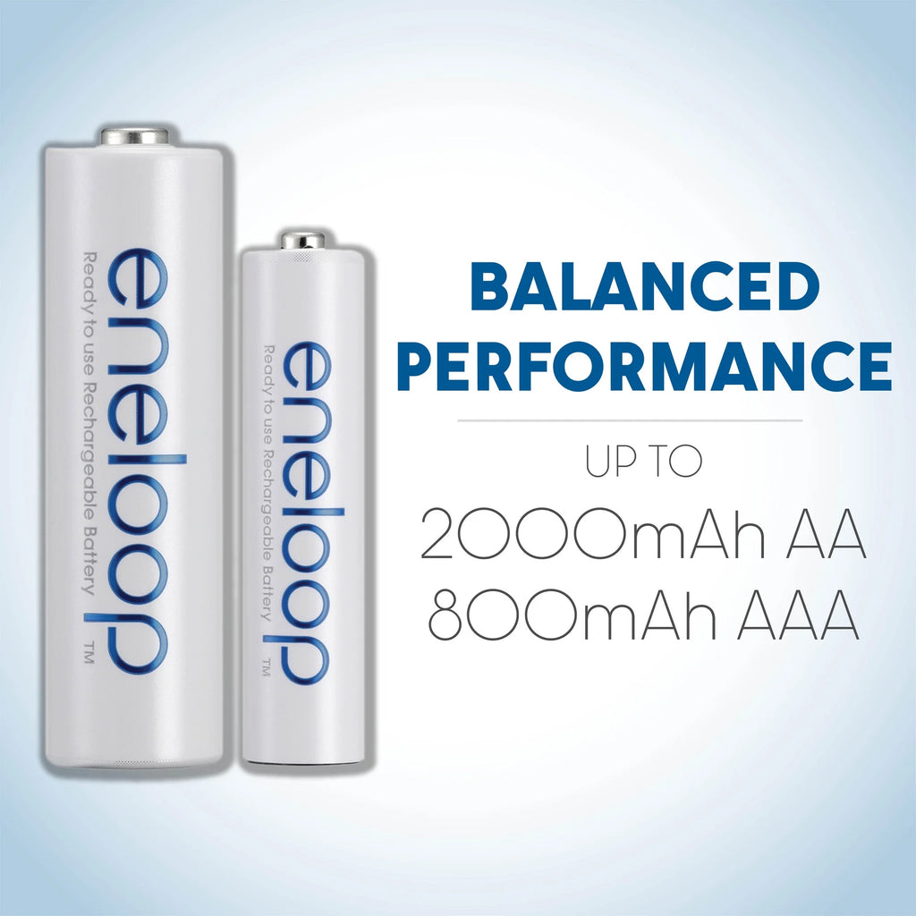 16 Pack AA Rechargeable Nickel Metal Hydride Batteries C2169