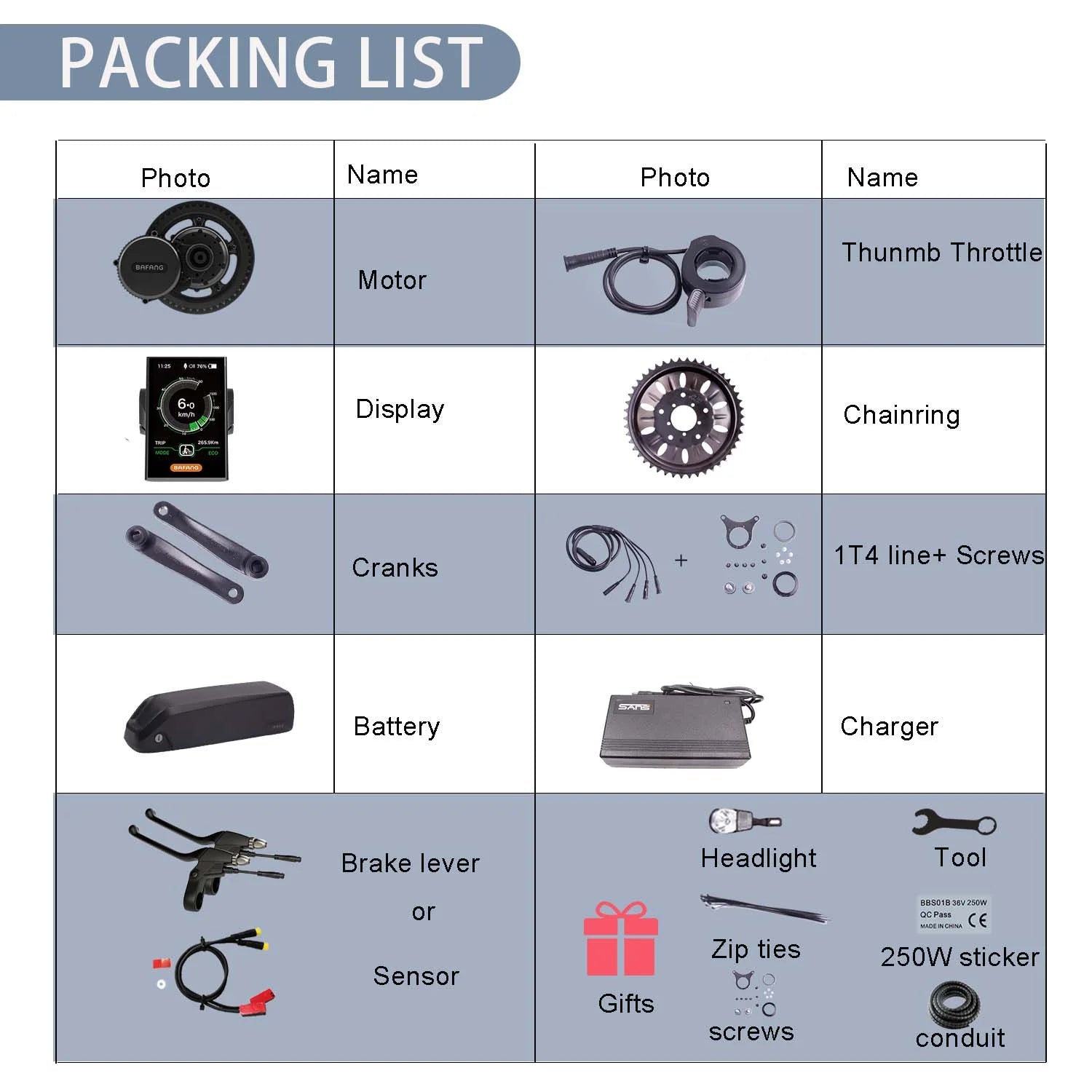 1000W 52V BBSHD Electric Bicycle Conversion Kit with 20AH Battery R960858