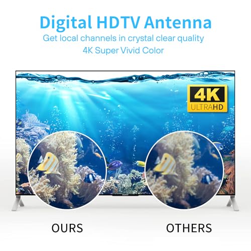 Digital TV Antenna with 36ft Cable O253712