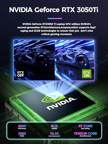 Mini Gaming PC Core i9-12900H RTX 3050Ti 8GB GDDR6 32GB DDR4 1TB PCIe 4.0 SSD Win11 Pro O99132