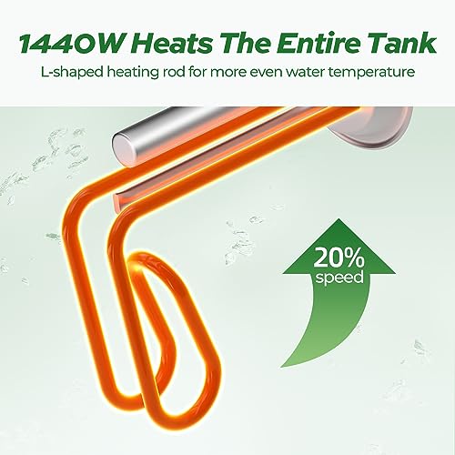2.5 Gallon Electric Mini Tank Water Heater B483