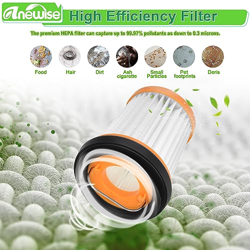 Filter for Shark Vacuum U300404