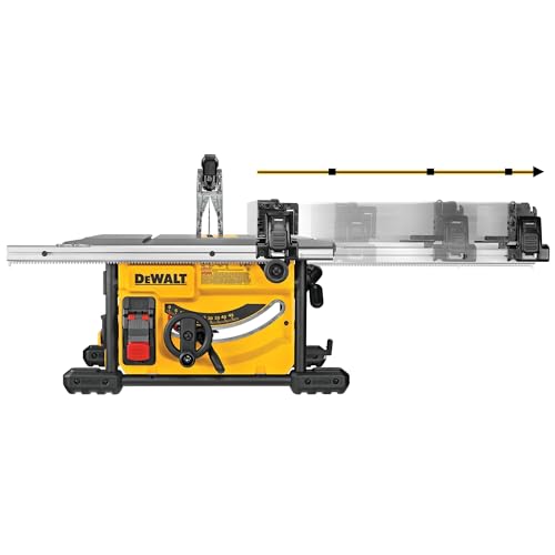 8-1/4 Inch 15 Amp Table Saw P7285
