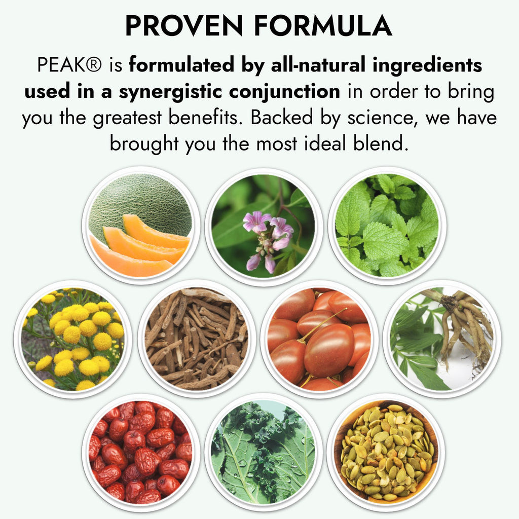 12 Capsules Anti-Anxiety Supplements P263