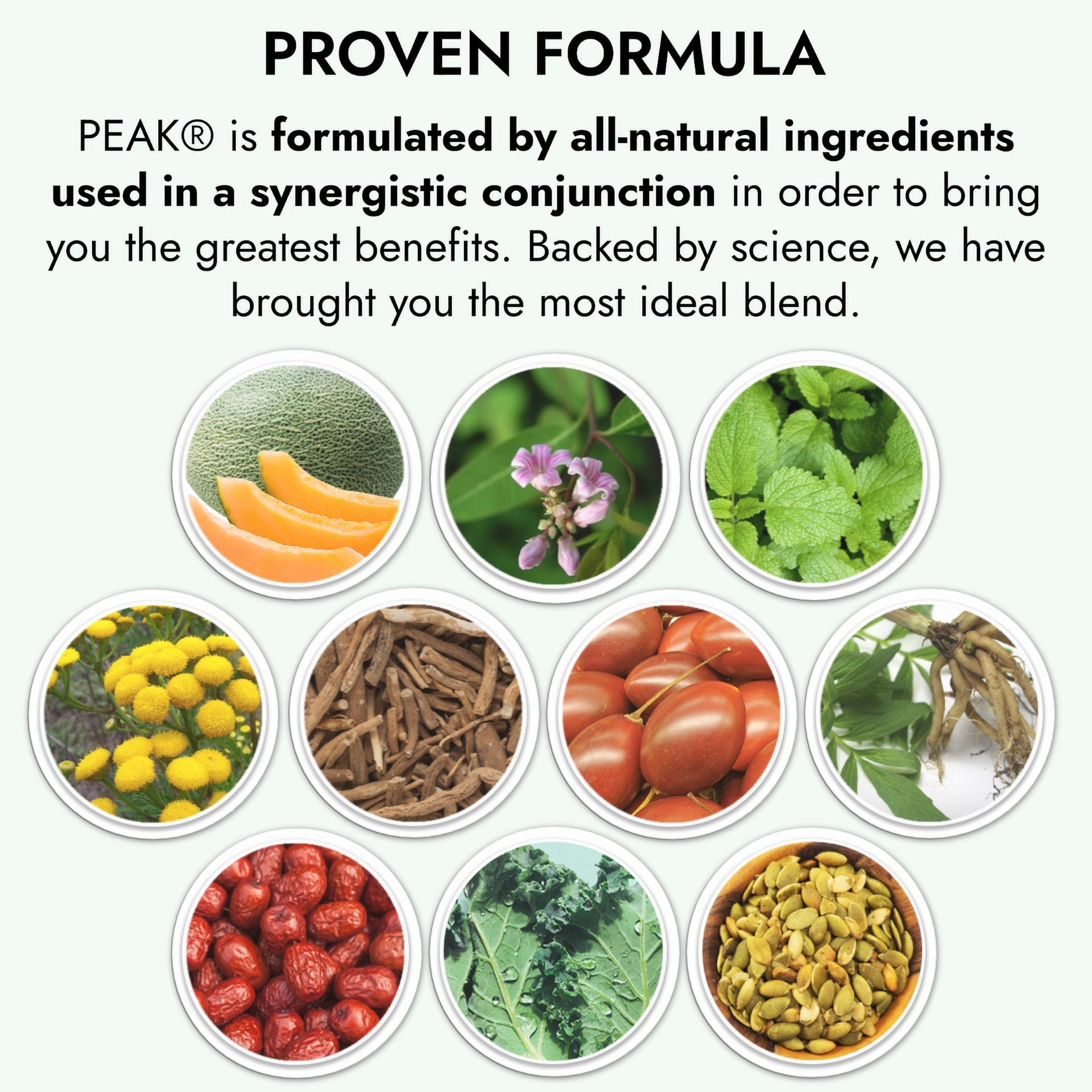 12 Capsules Anti-Anxiety Supplements P263