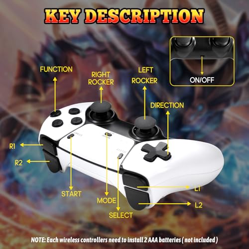 Retro Game Console Stick with 20,000+ Games G803777