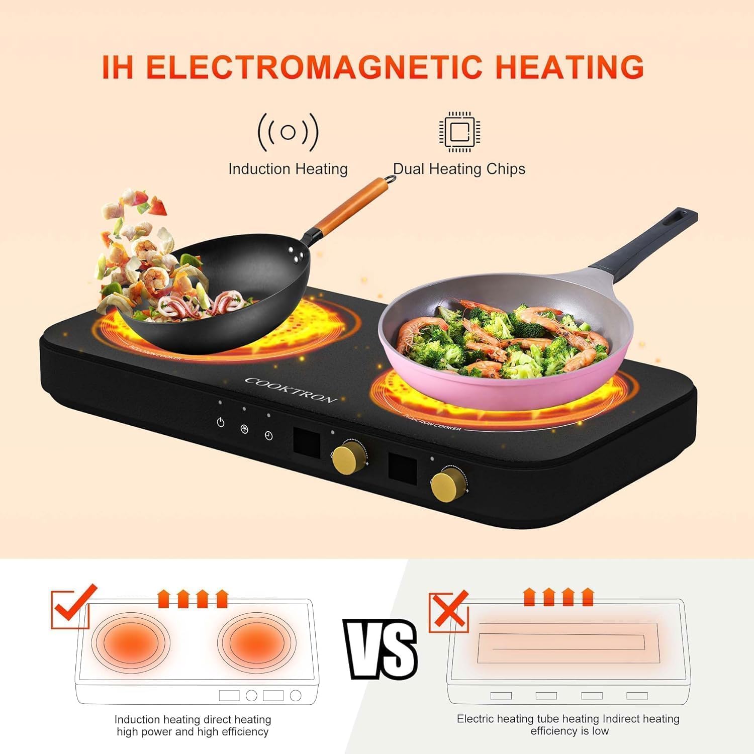 Induction Cooktop 2 Burner with Removable Iron Cast Griddle Pan Non-stick P8548